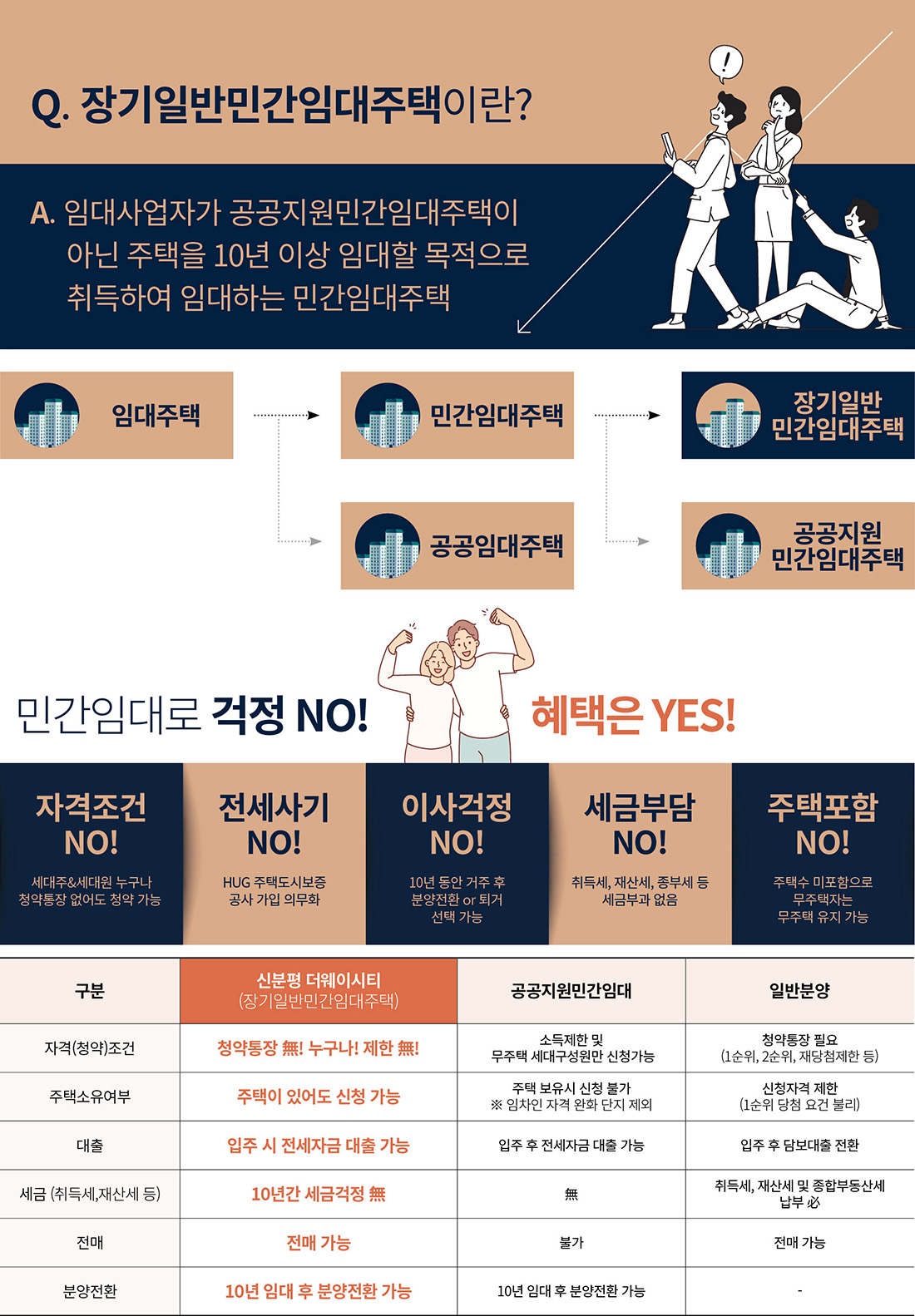 청주_신분평_더웨이시티_제일풍경채_모델하우스_개요3.jpg